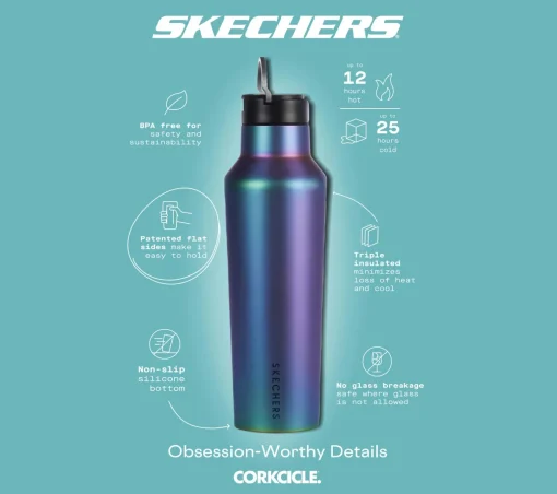 Canteen Hydration