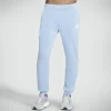 Skech Cloud Elevate Jogger